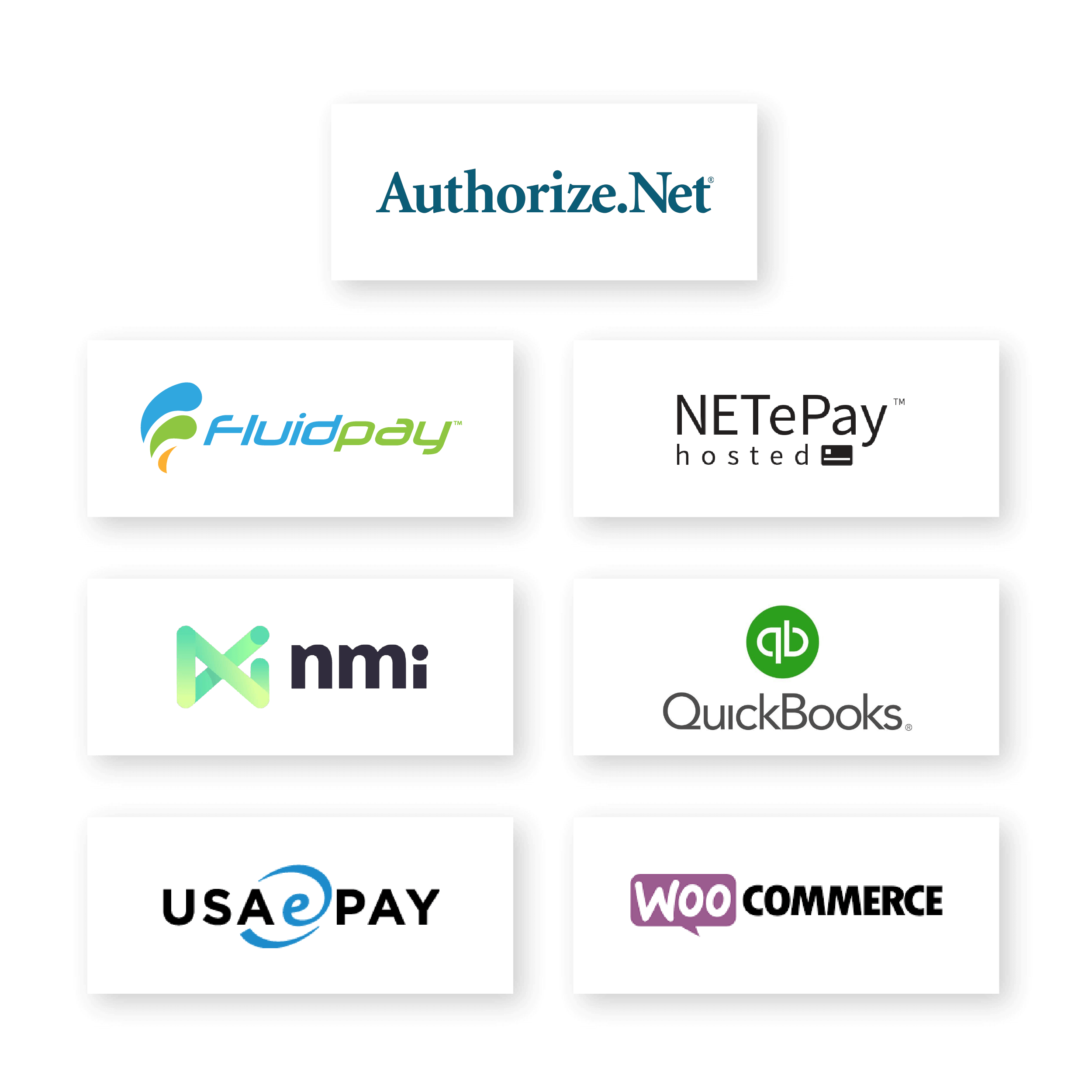 EMS-integrations