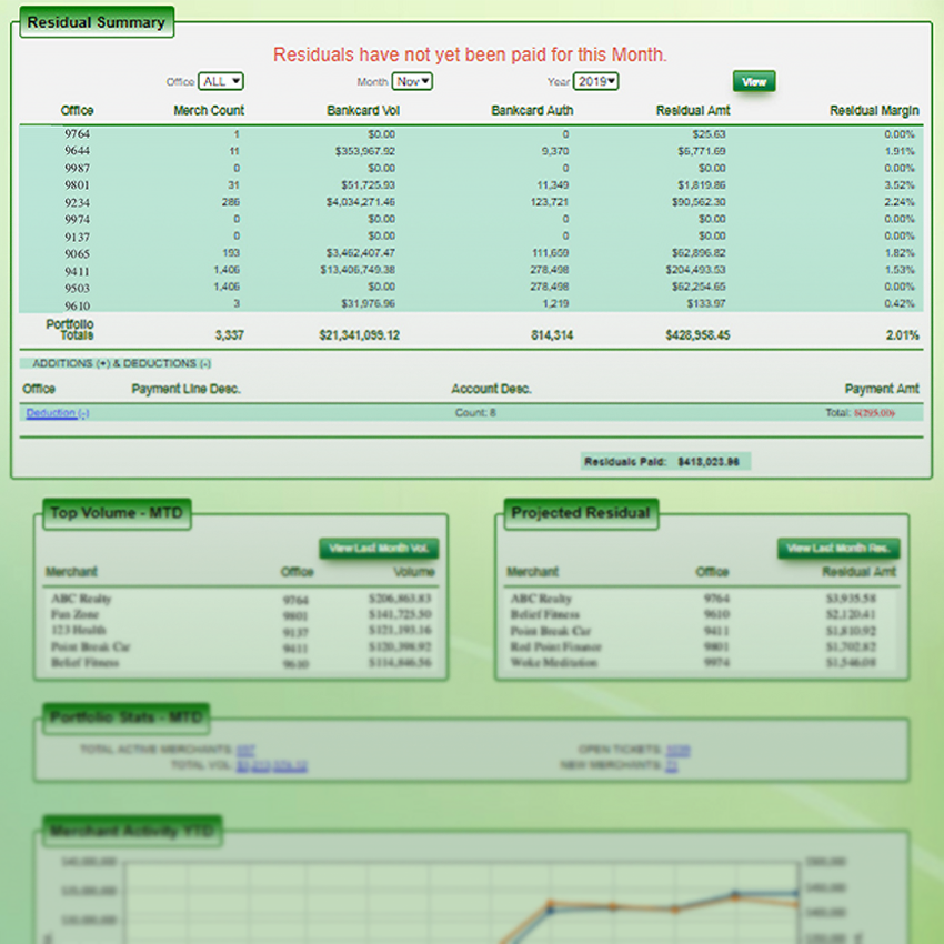 iso-agent-sales-myportfolio-portal-2