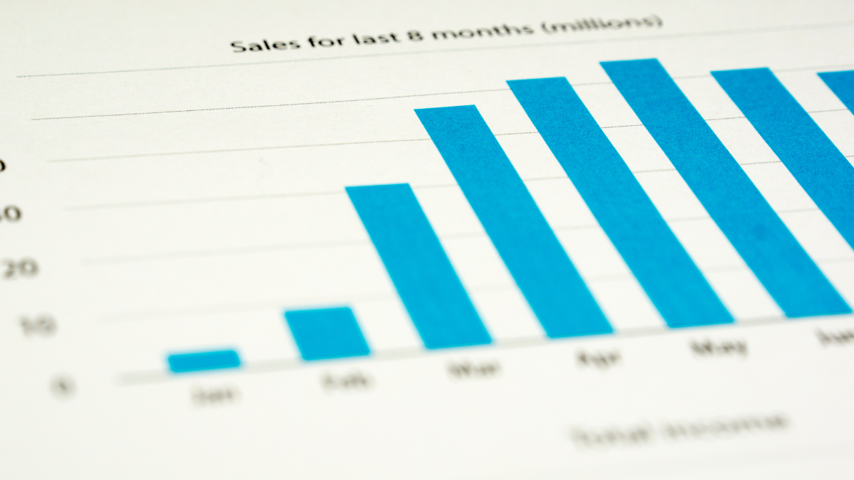 How to calculate your profit margin